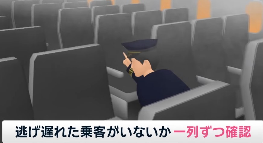 機内に残った乗客がいないか最終確認するのは機長の想像図